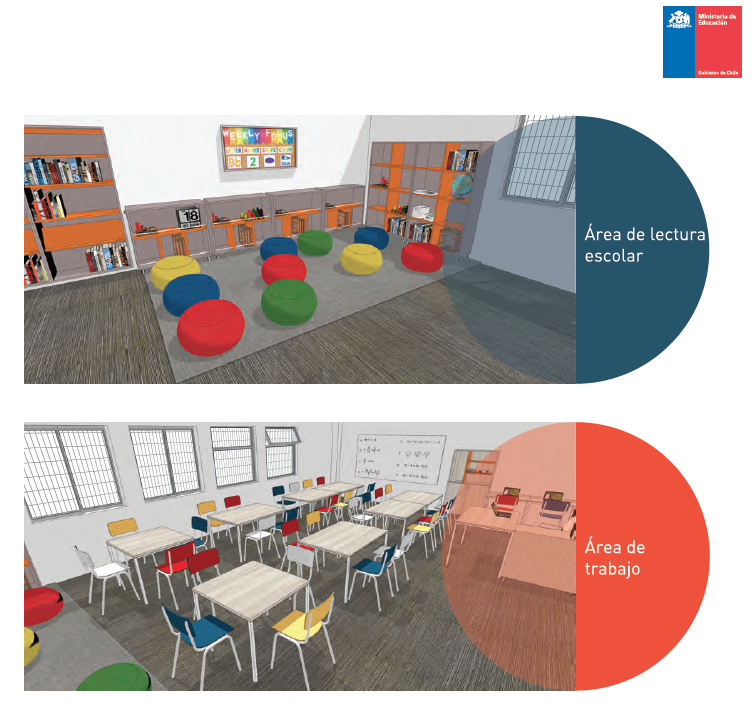Profesores y Encargados CRA: Renueva tu biblioteca Profesores y Encargados CRA: Renueva tu biblioteca