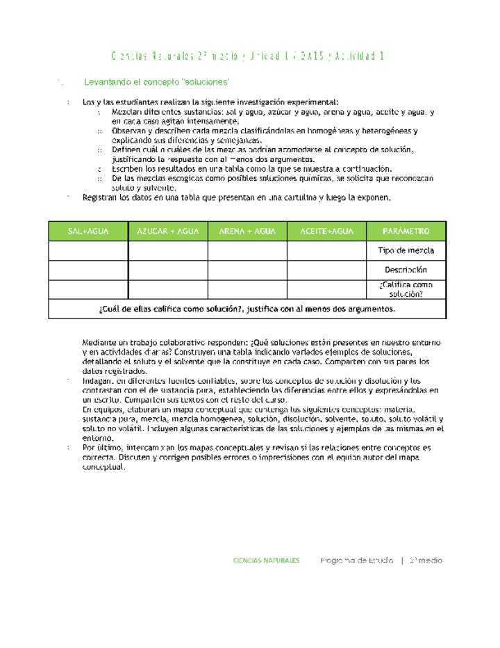 Ciencias Naturales 2 medio-Unidad 1-OA15-Actividad 1 Imagen portada