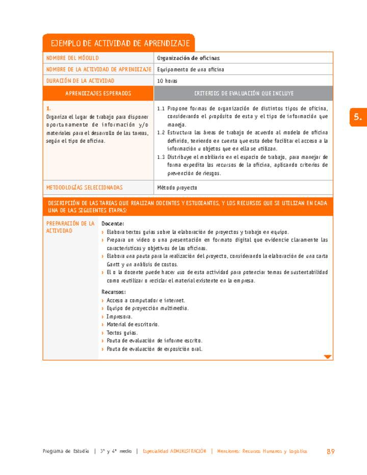 Equipamento de una oficina Imagen portada