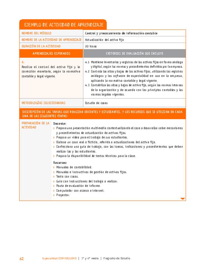 Actualización del activo fijo Imagen portada