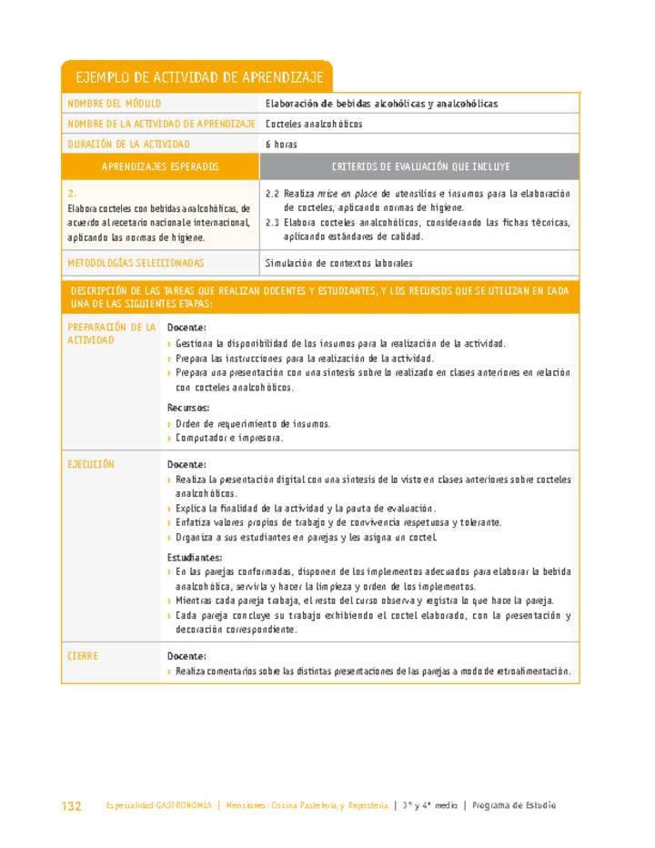 Cocteles analcohólicos Imagen portada