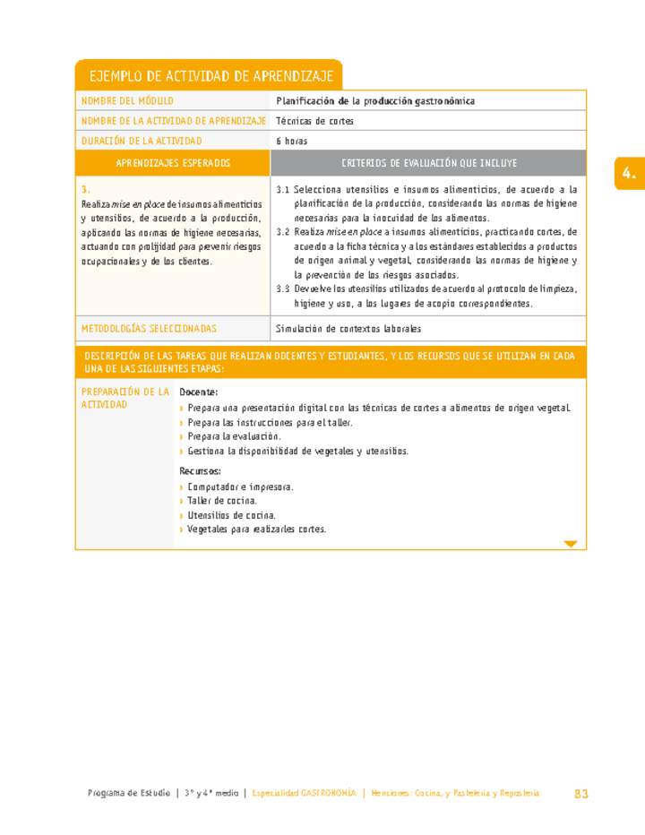 Técnicas de cortes Imagen portada