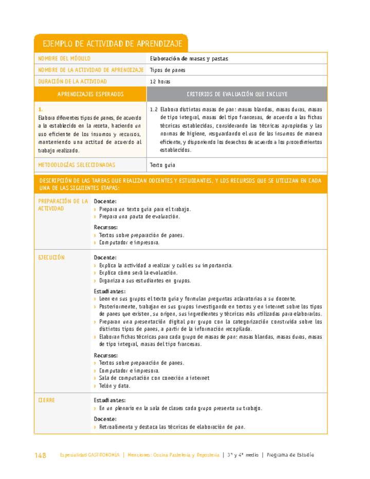 Tipos de panes Imagen portada