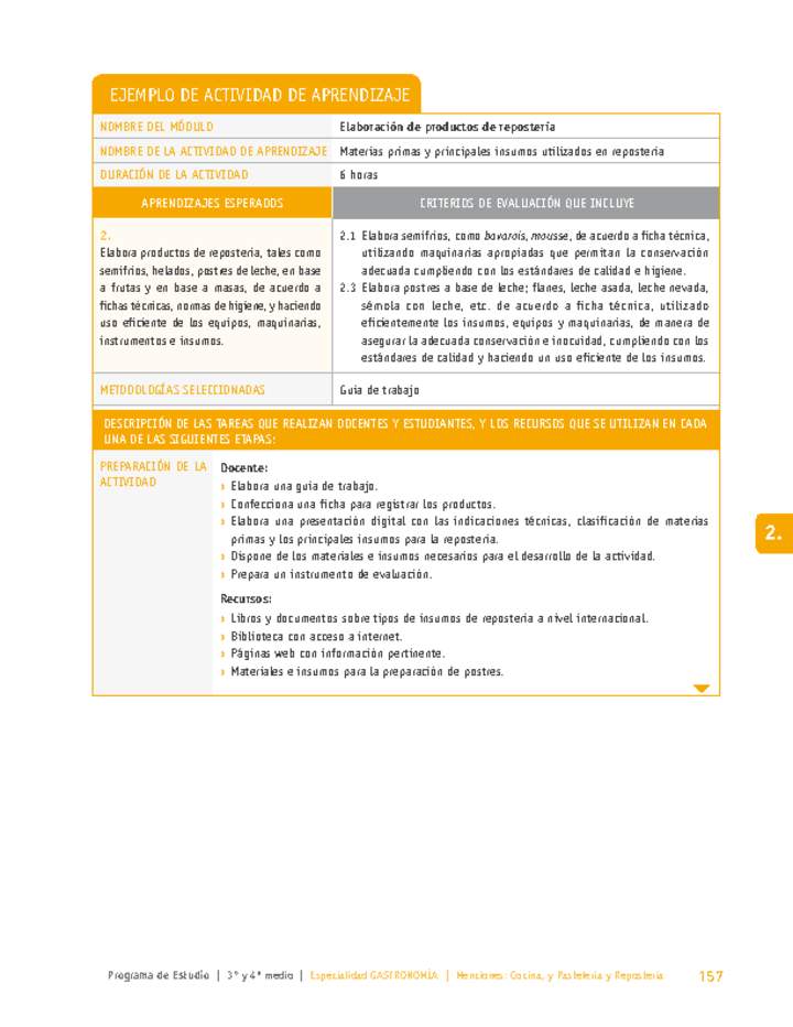 Materias primas y principales insumos utilizados en repostería Imagen portada