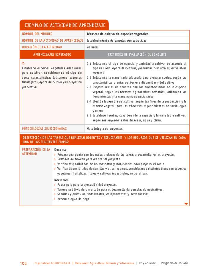 Establecimiento de parcelas demostrativas Imagen portada