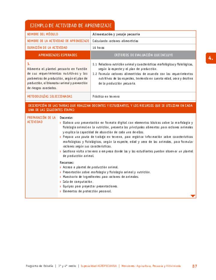 Calculando raciones alimenticias Imagen portada