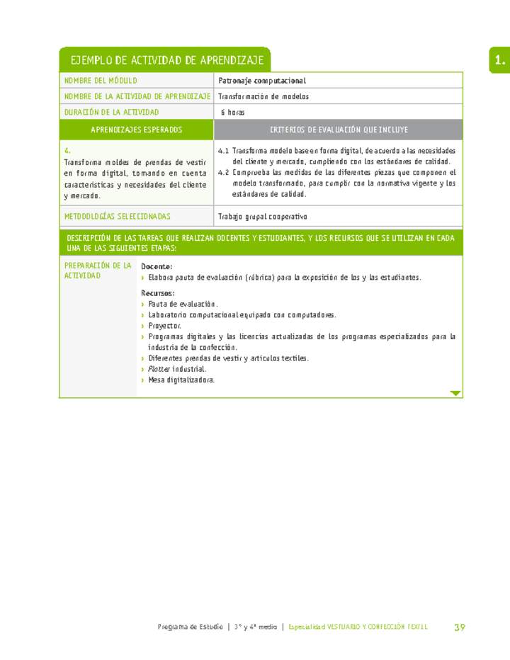 Transformación de modelos Imagen portada