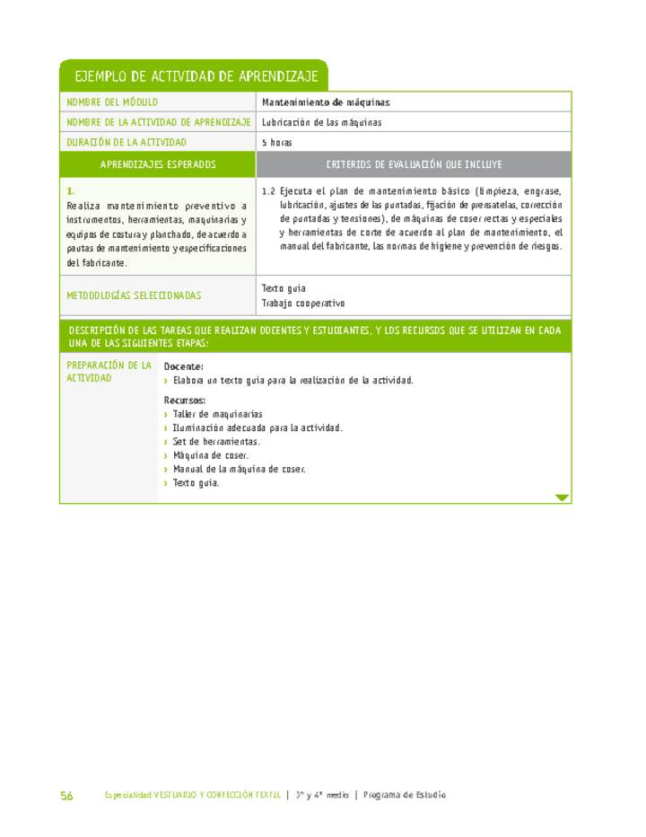 Lubricación de las máquinas Imagen portada