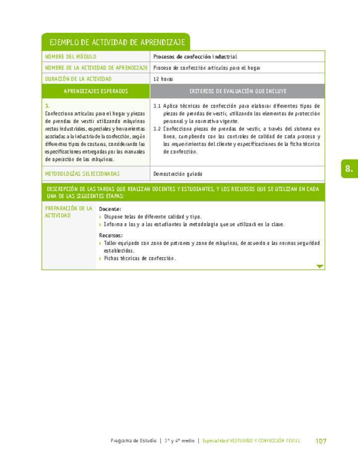 Proceso de confección artículos para el hogar Imagen portada