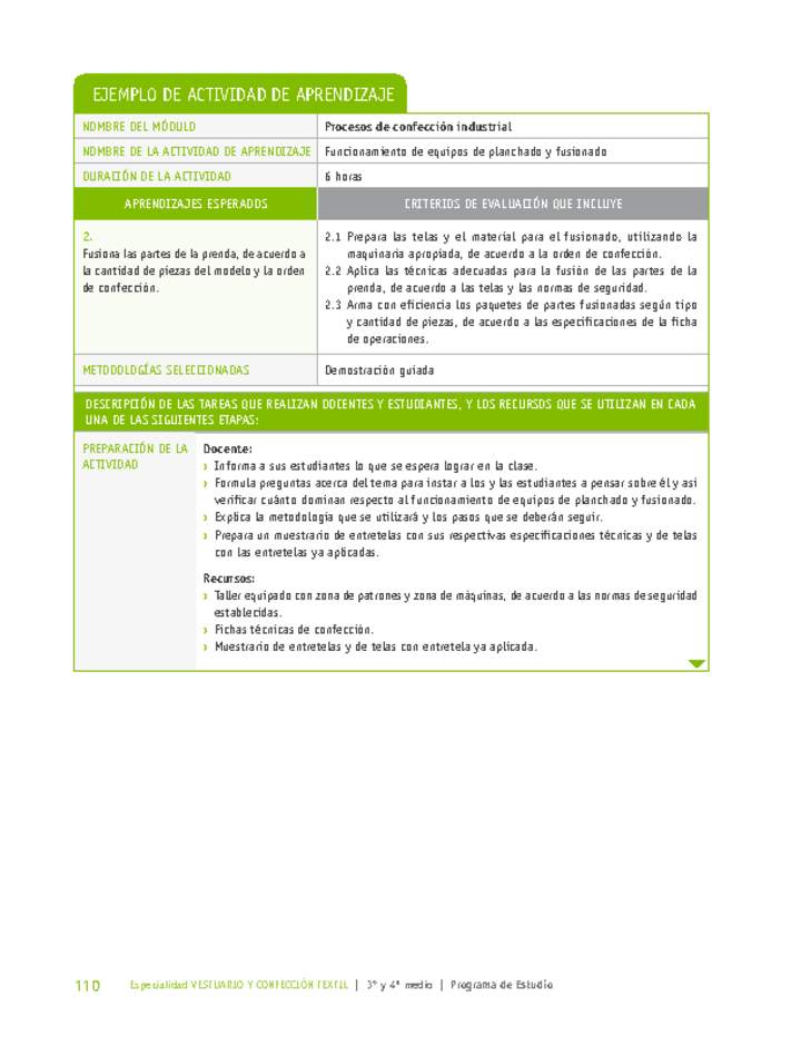Funcionamiento de equipos de planchado y fusionado Imagen portada