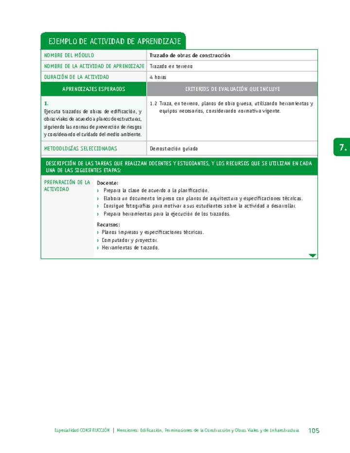 Trazado en terreno Imagen portada