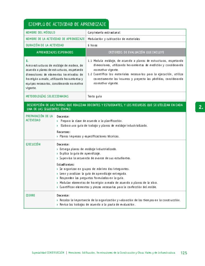 Modulación y cubicación de materiales Imagen portada