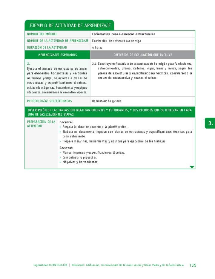 Confección de enfierradura de viga Imagen portada