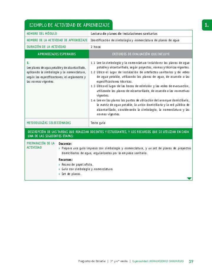 Identificación de simbología y nomenclatura de planos de agua Imagen portada