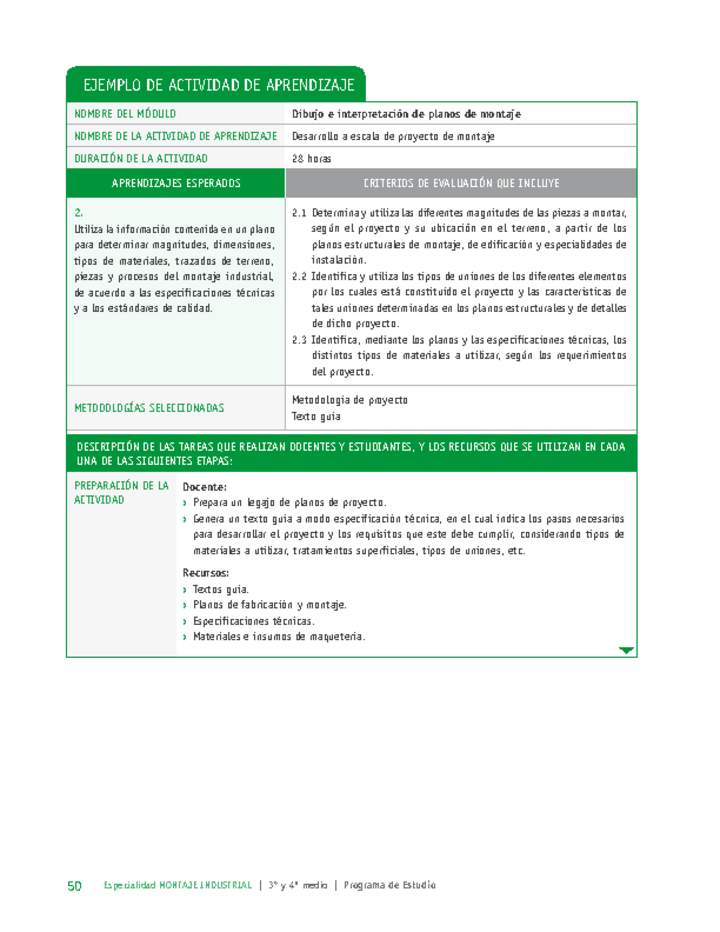 Desarrollo a escala de proyecto de montaje Imagen portada