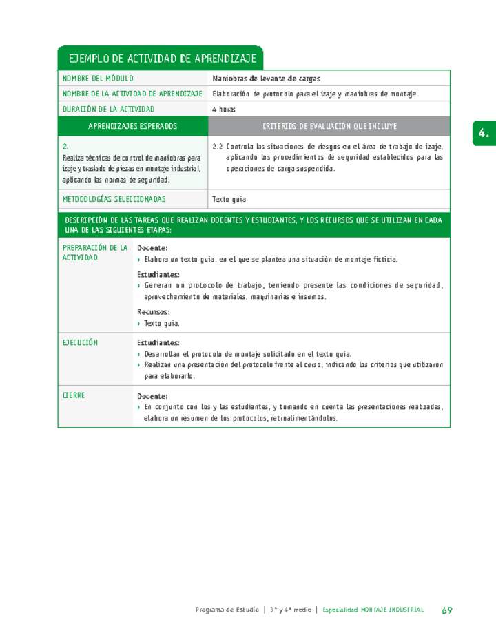 Elaboración de protocolo para el izaje y maniobras de montaje Imagen portada