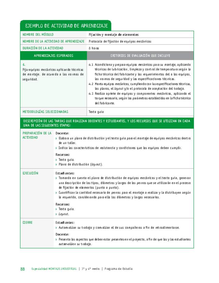 Protocolo de fijación de equipos mecánicos Imagen portada