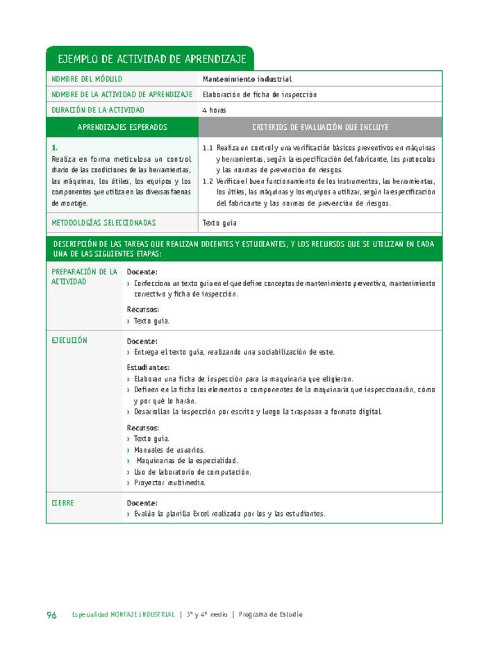 Elaboración de ficha de inspección Imagen portada