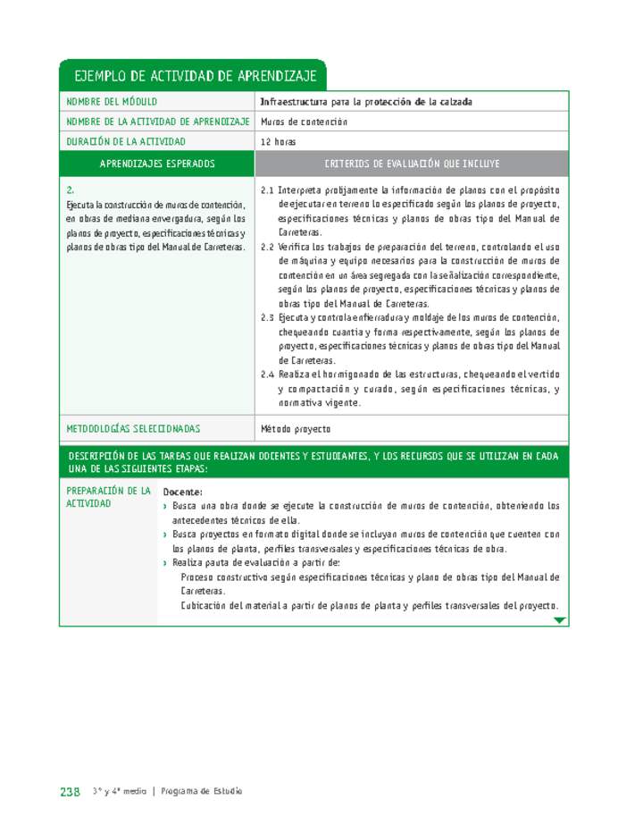 Muros de contención Imagen portada