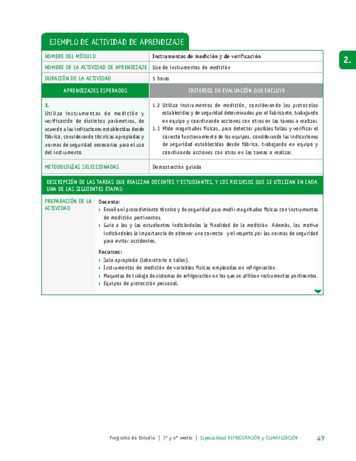 Uso de instrumentos de medición Imagen portada