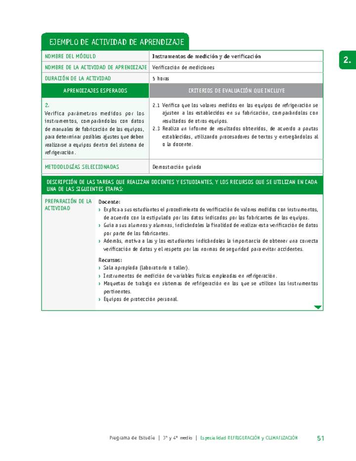 Verificación de mediciones Imagen portada