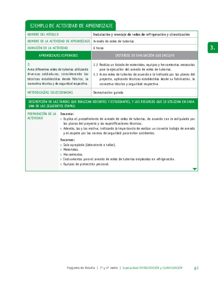 Armado de redes de tuberías Imagen portada
