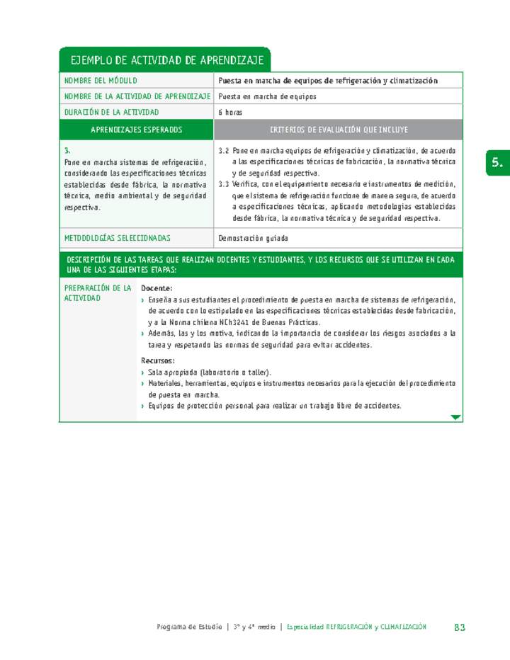 Puesta en marcha de equipos Imagen portada