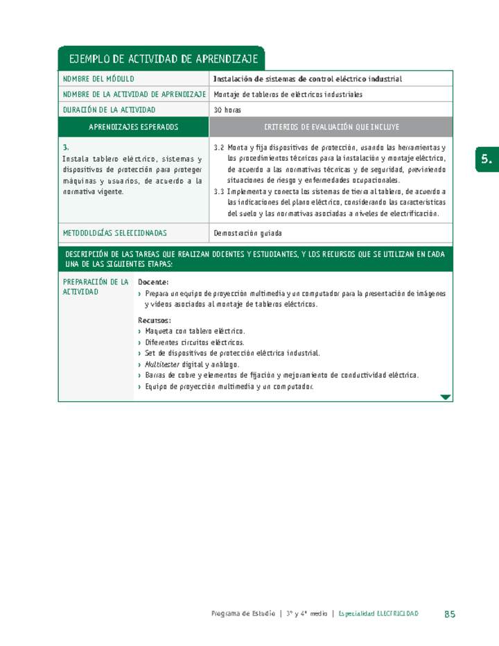 Montaje de tableros de eléctricos industriales Imagen portada