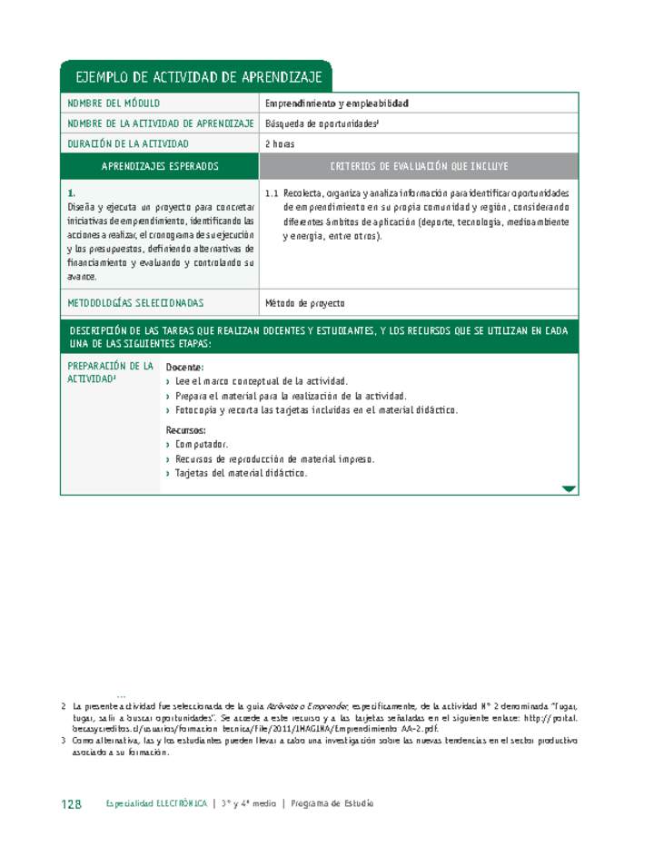 Búsqueda de oportunidades Imagen portada