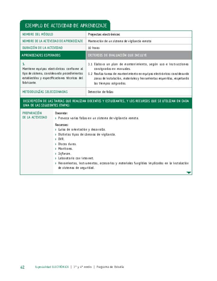 Mantención de un sistema de vigilancia remota Imagen portada