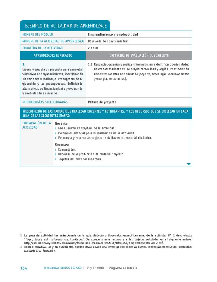 Búsqueda de oportunidades Imagen portada