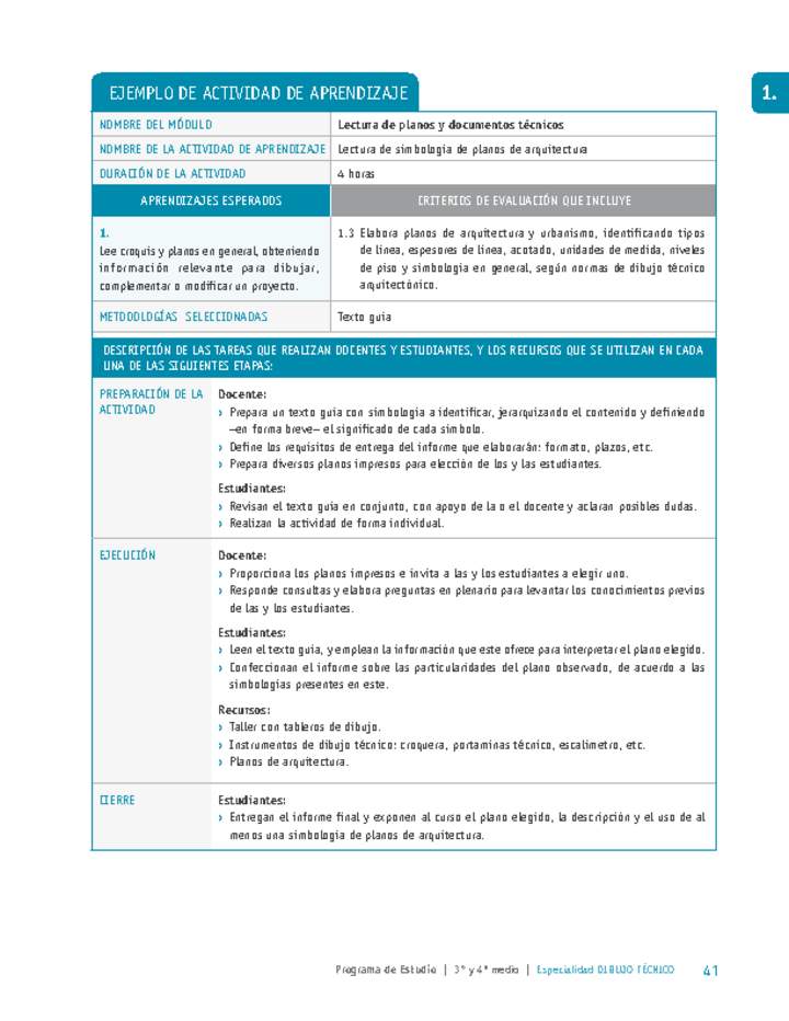 Lectura de simbología de planos de arquitectura Imagen portada
