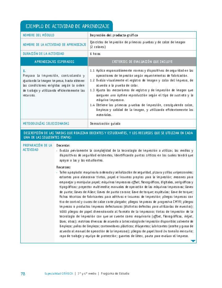 Ejercicios de impresión de primeras pruebas y de calce de imagen (2 colores) Imagen portada