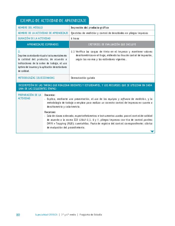 Ejercicios de medición y control de densidades en pliegos impresos Imagen portada