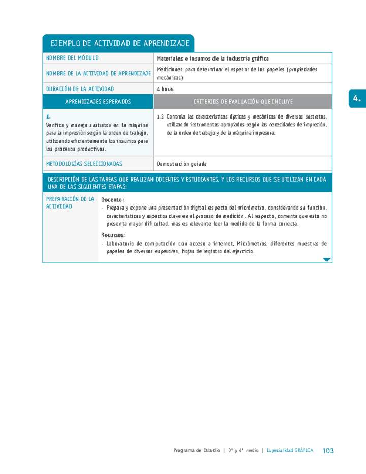 Mediciones para determinar el espesor de los papeles (propiedades mecánicas) Imagen portada