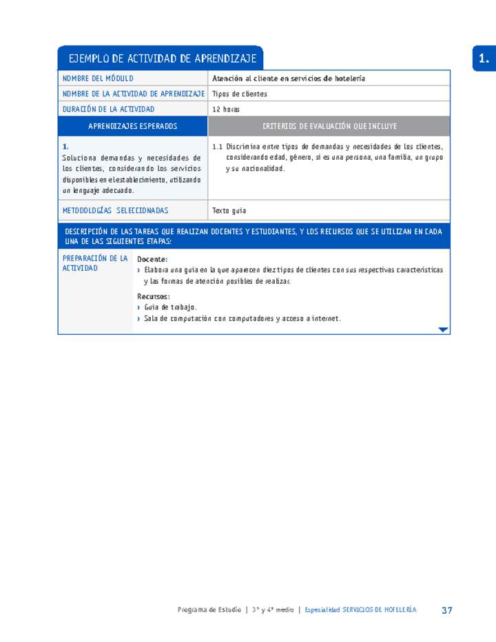 Tipos de clientes Imagen portada