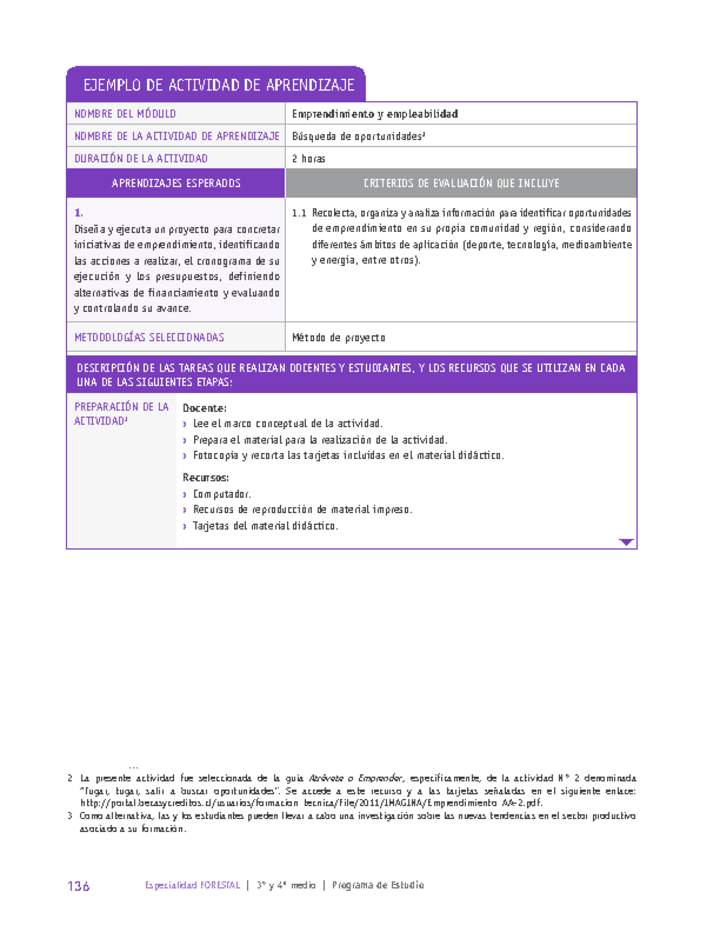 Búsqueda de oportunidades Imagen portada