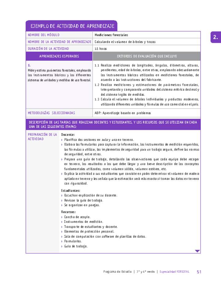 Calculando el volumen de árboles y trozas Imagen portada
