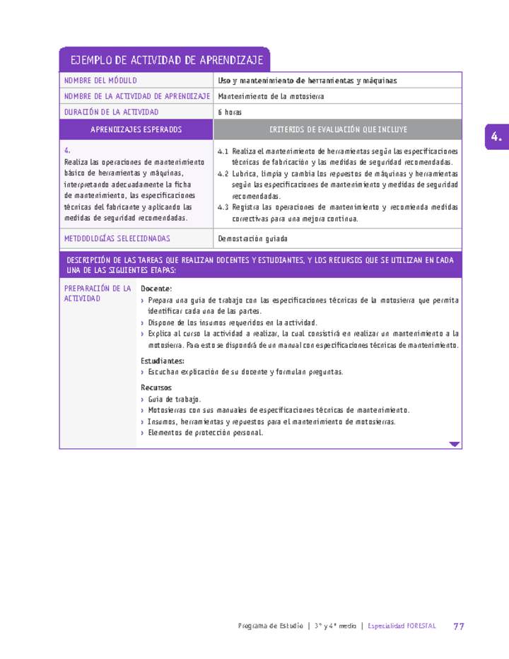 Mantenimiento de la motosierra Imagen portada