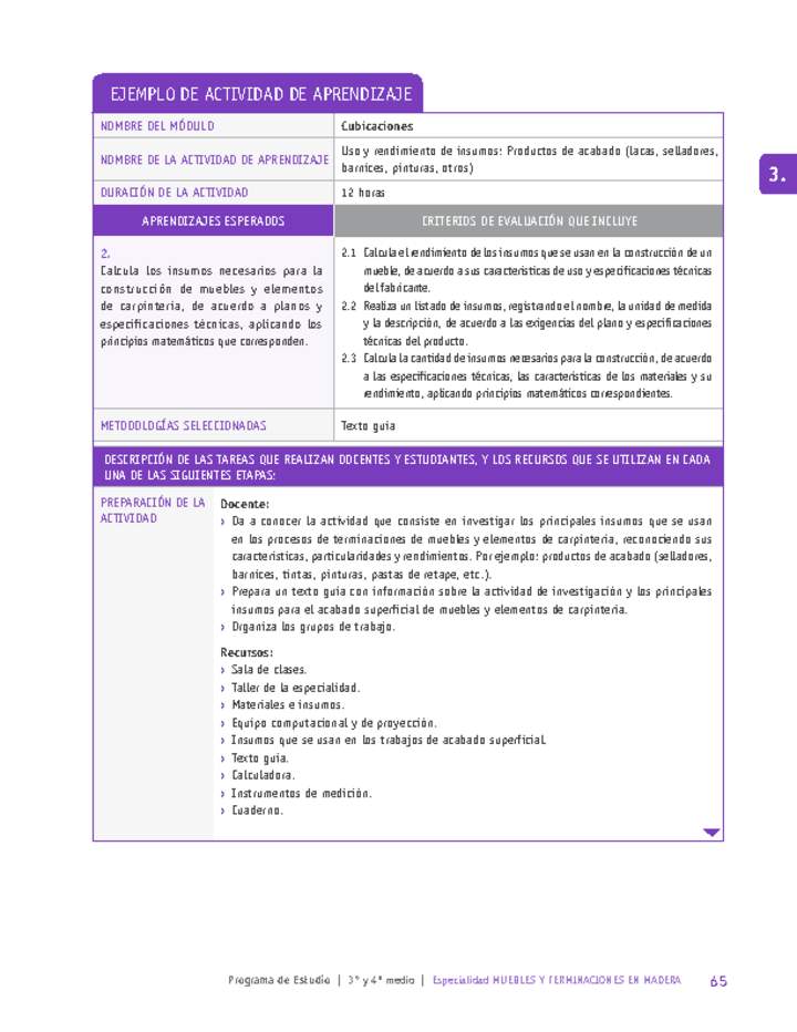 Uso y rendimiento de insumos: Productos de acabado (lacas, selladores, barnices, pinturas, otros) Imagen portada