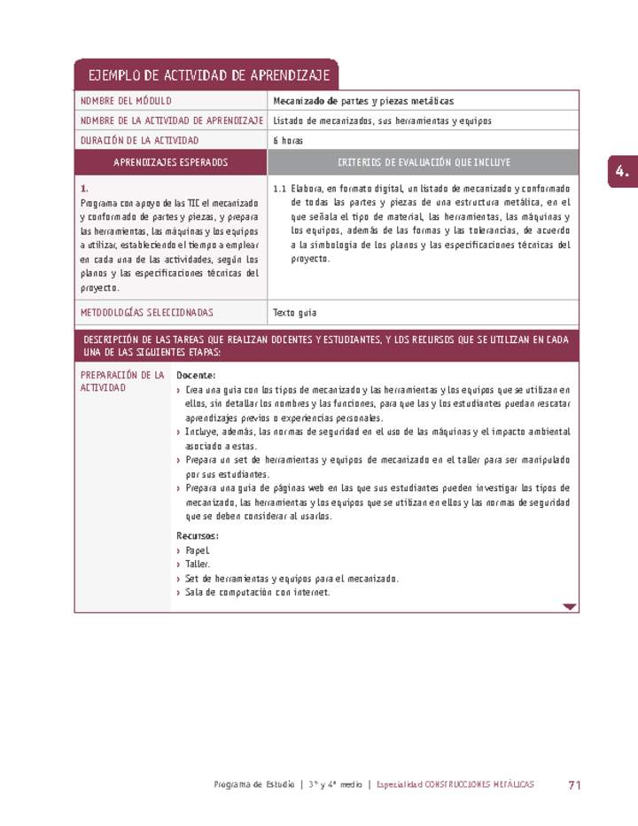 Listado de mecanizados, sus herramientas y equipos Imagen portada