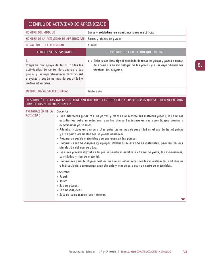 Partes y piezas de planos Imagen portada