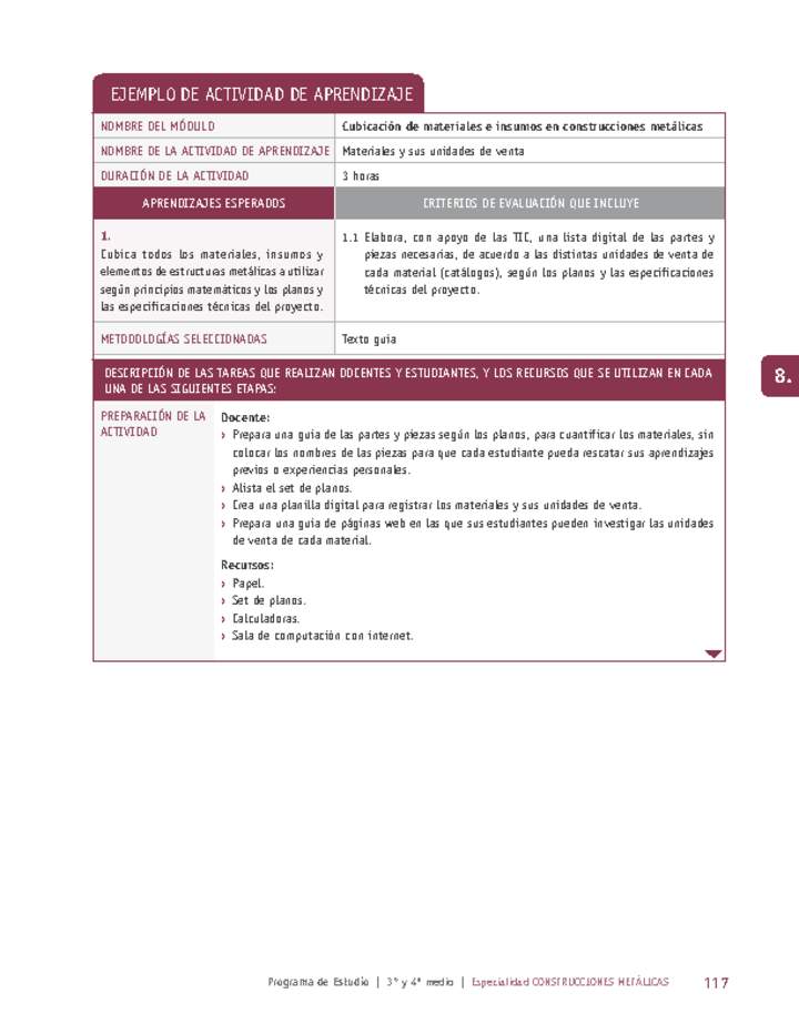 Materiales y sus unidades de venta Imagen portada
