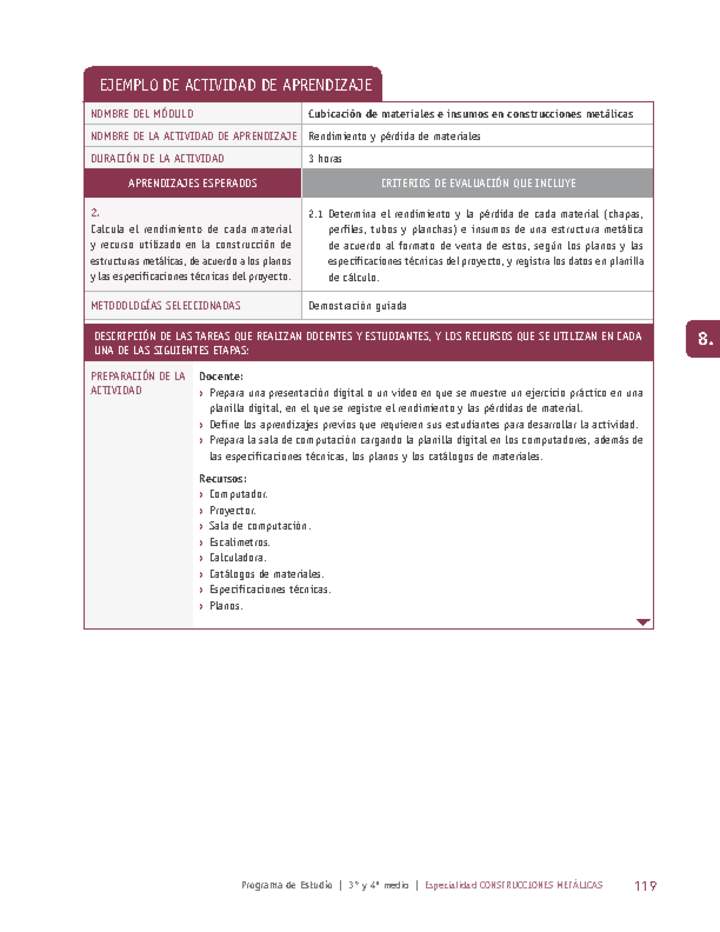 Rendimiento y pérdida de materiales Imagen portada
