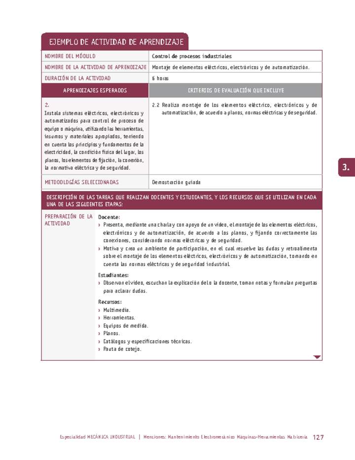 Montaje de elementos eléctricos, electrónicos y de automatización Imagen portada