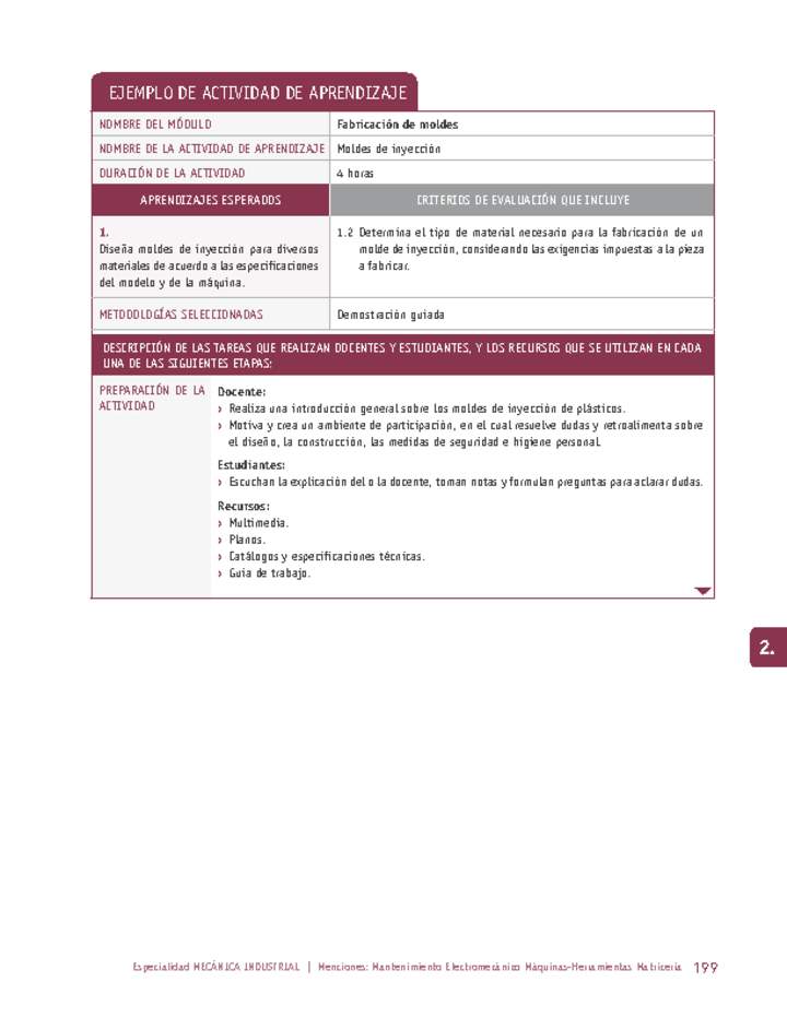 Moldes de inyección Imagen portada