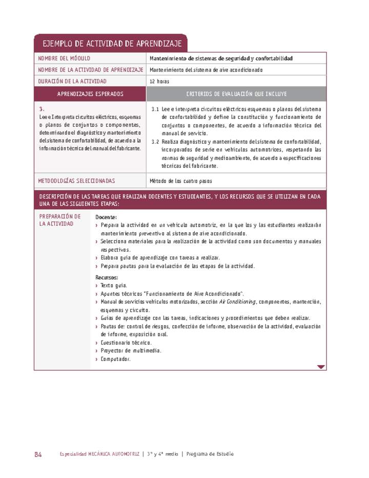Mantenimiento del sistema de aire acondicionado Imagen portada
