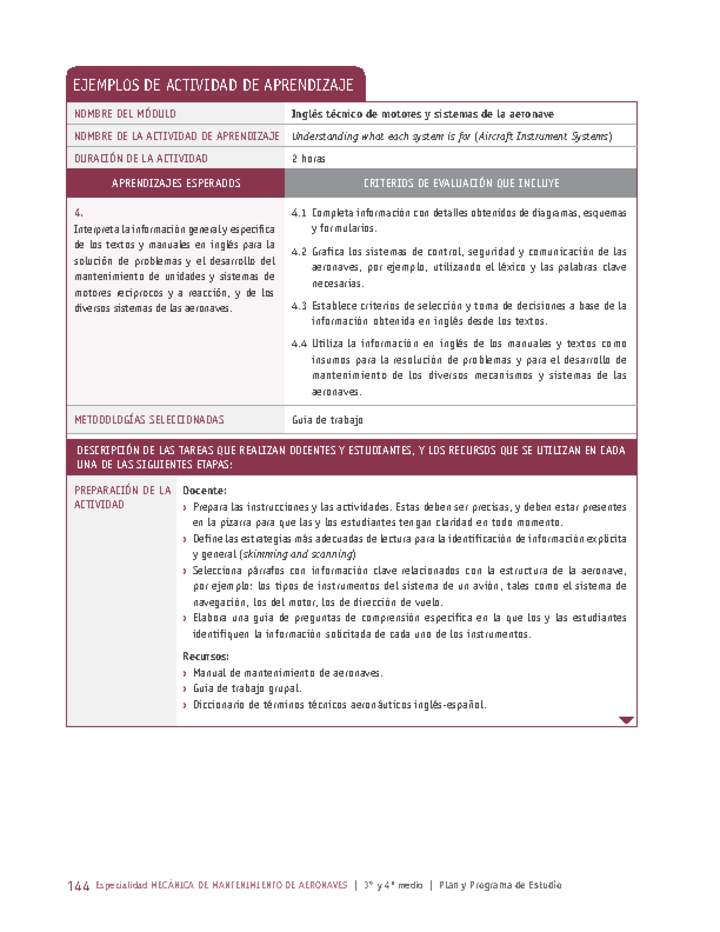 Understanding what each system is for (Aircraft Instrument Systems) Imagen portada