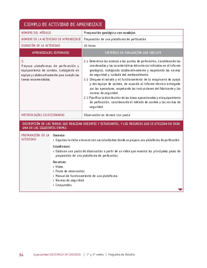 Preparación de una plataforma de perforación Imagen portada