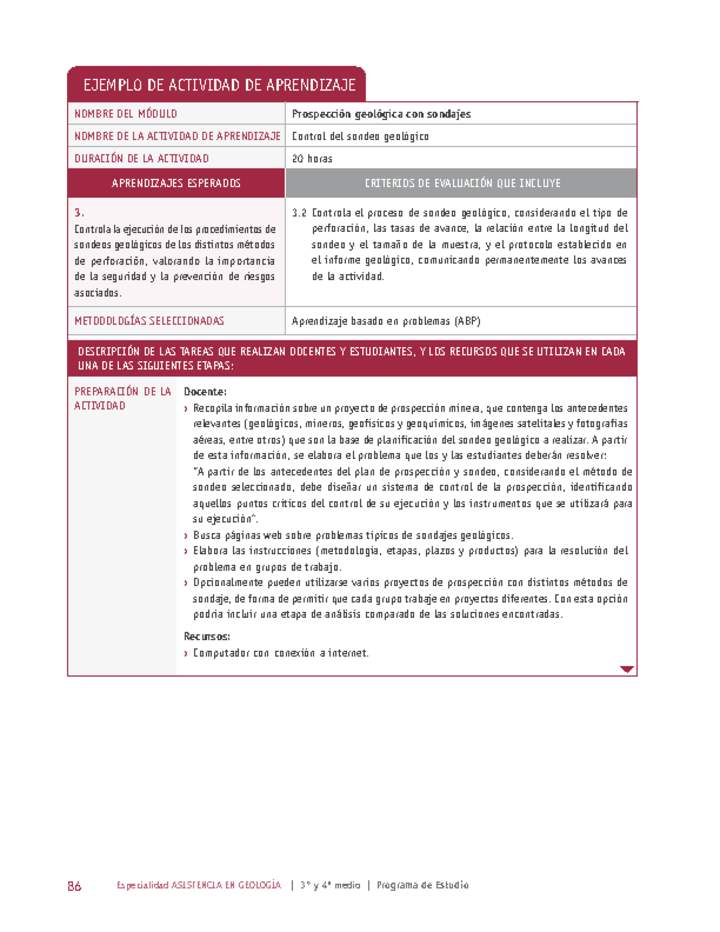 Control del sondeo geológico Imagen portada